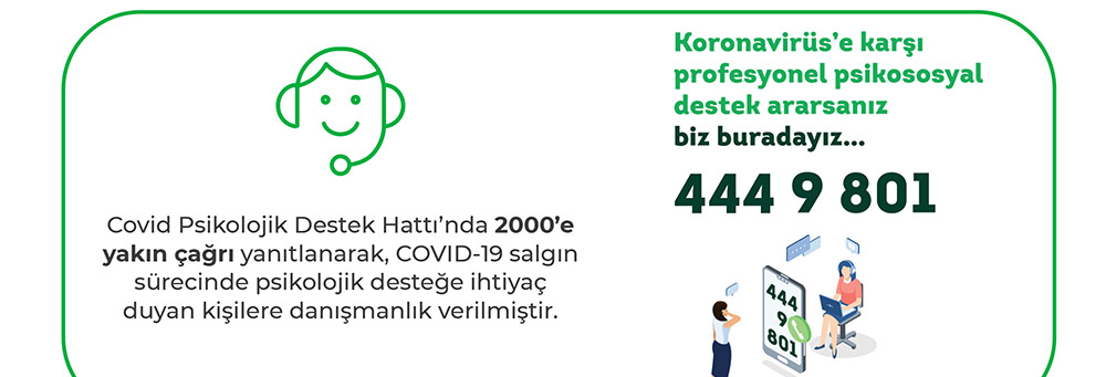 Yeşilay Danışmanlık Merkezi Bülten - Mayıs 2020