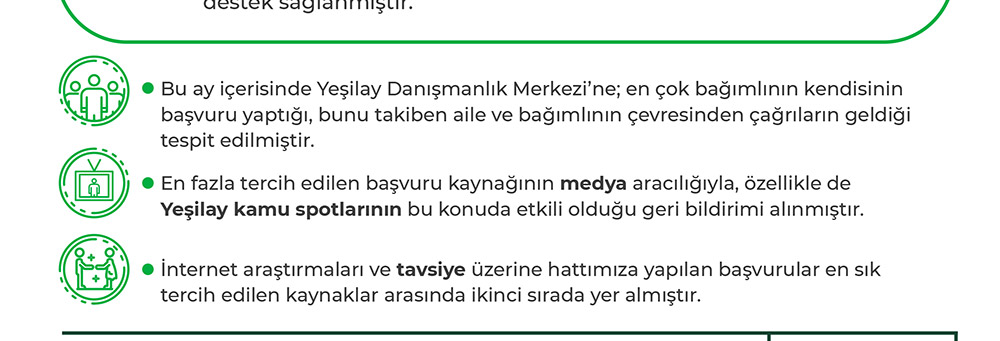Yeşilay Danışmanlık Merkezi Bülten - Mayıs 2020