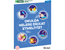 Beyaz dikdörtgen arka fonun ortasında mavi renkli ilkokul afişi var. Afişin kapağında okulda yapılması ve yapılmaması gereken aktiviteler ile ilgili bir diyagram yer alıyor. Fotoğrafların altında beyaz renkte "Okulda nelere dikkat etmeliyiz?" yazıyor.