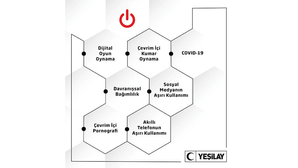 Pandemi Sarmalında Oyun Oynama Bozukluğu