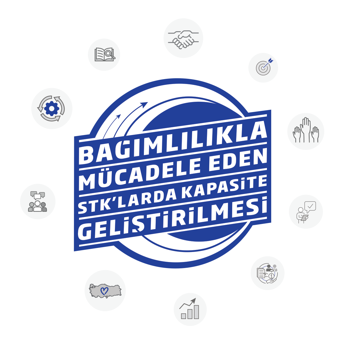 Bağımlılık Nedir
